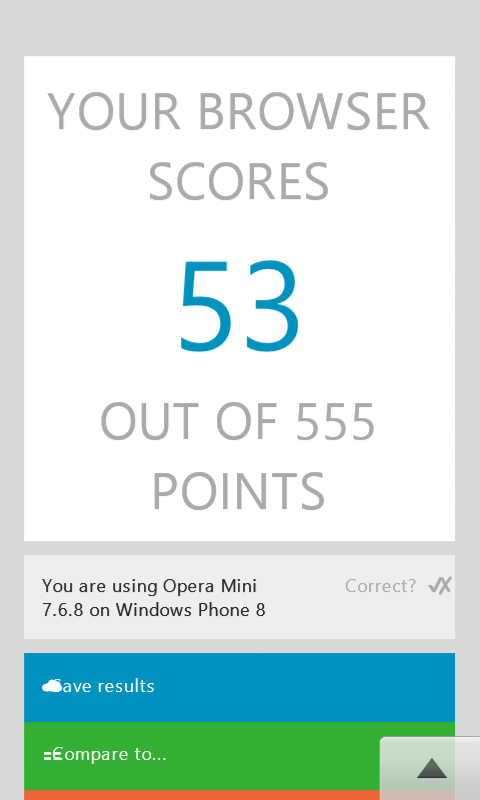 HTML5TEST na Operze (to jest WinPhone 8.1 - przeglądarka przedstawia się błędnie)